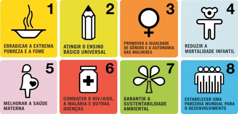 ONU consulta Amazonas para estipular novas metaspara os Objetivos de Desenvolvimento do Milênio