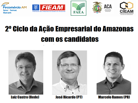 2º Ciclo da Ação Empresarial do Amazonas